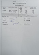 Образование.