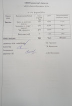 Образование.